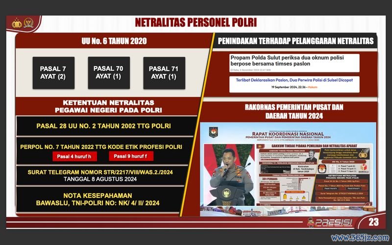 Pemaparan Kapolri Jenderal Sigit soal netralitas di Pilkada